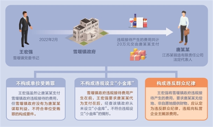 W020230712242938725551 W020230712242938725551