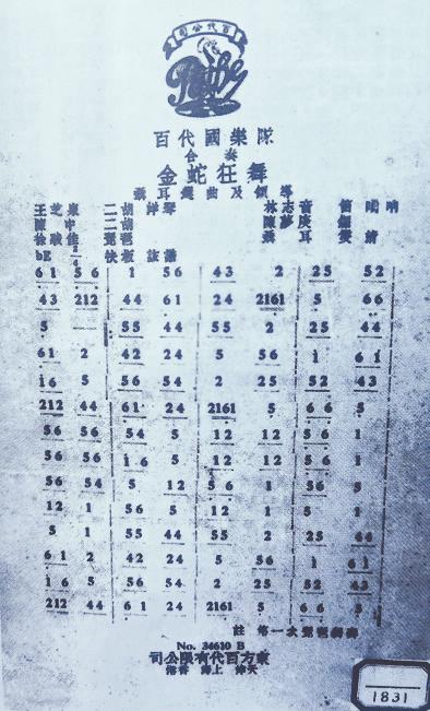 百代國樂隊合奏用的《金蛇狂舞》曲譜。